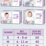 Подгузники Softlove Baby Diapers Platinum Подгузники Softlove Baby Diapers Platinum
