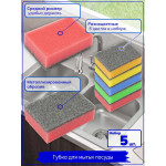 Губка для мытья посуды. Набор 5 штук. Желтый / голубой / розовый / зеленый / персиковый.